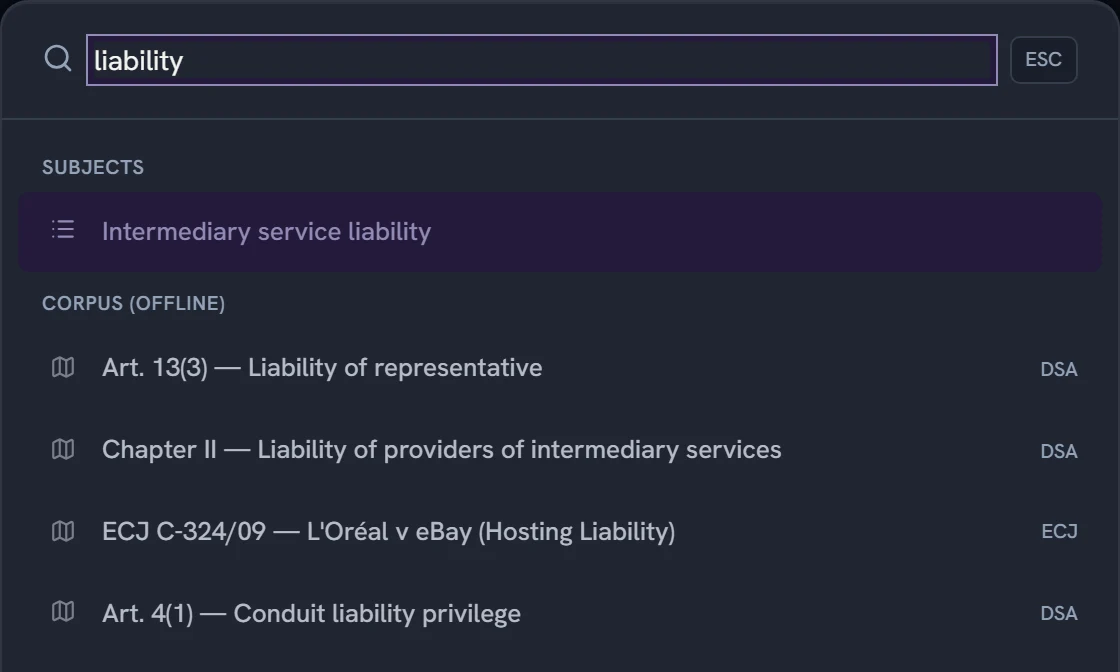 the suite command palette, dark theme: query 'liability' returns the subject facet Intermediary service liability plus offline corpus hits — DSA Art. 13(3), Chapter II, ECJ C-324/09 L'Oréal v eBay, DSA Art. 4(1)