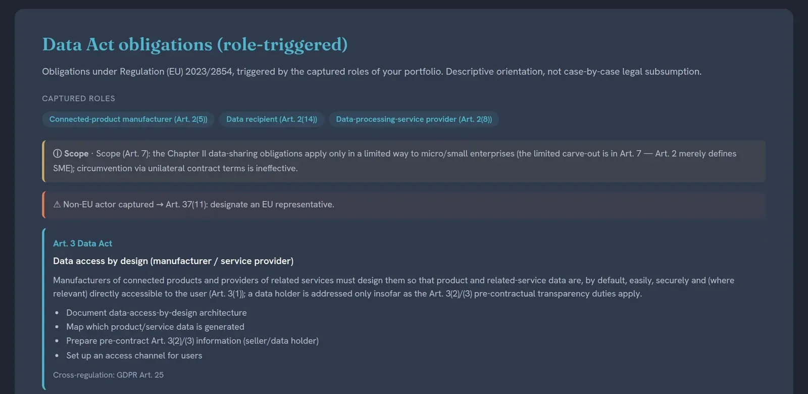 The suite Data Act obligations view, dark theme: obligations under Regulation (EU) 2023/2854 triggered by three captured roles (connected-product manufacturer, data recipient, data-processing-service provider), a scope note on Art. 7, a warning that a non-EU actor must designate an EU representative under Art. 37(11), and the Art. 3 data-access-by-design card with its task list.