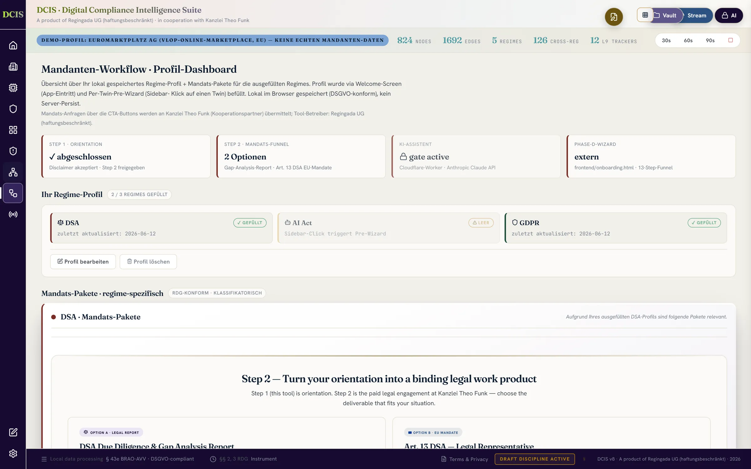 the suite mandate funnel, light theme: client workflow dashboard with step status, regime profile and the DRAFT discipline footer
