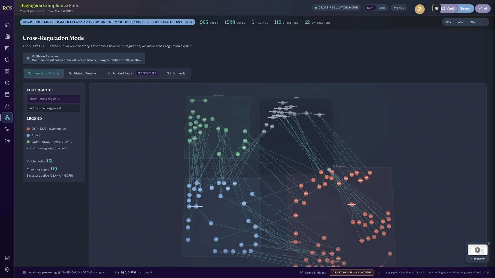 The living legal map rendered in the suite — force graph across EU digital law, dark theme